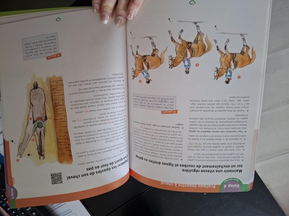 Réussir ses galops 1 à  4